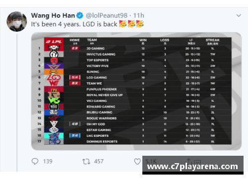 C7娱乐活塞宣布签下新秀，力争重返季后赛舞台 - 副本